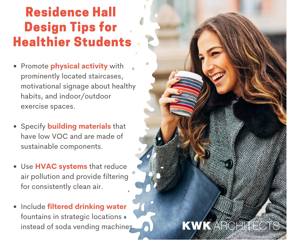 Healthier Resident Hall Design